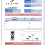 Alternative view of Buy Tesamorelin 20mg