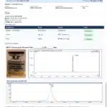 Buy HGH 191AA Somatropin 36IU - Image 2