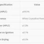 Alternative view of Buy Enclomiphene 12.5mg (50 capsules)